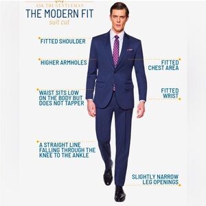 Deference in Mens suits fitting